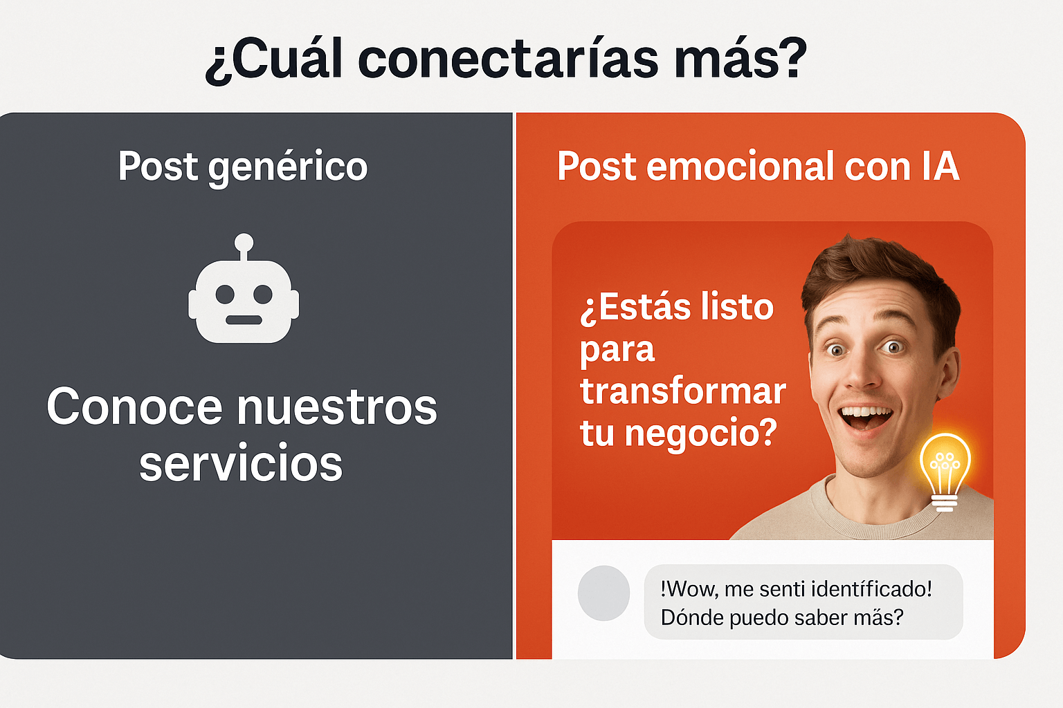 Comparación entre un post genérico y un post emocional con IA