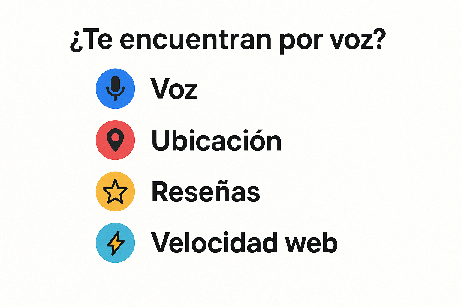 Lista de factores para aparecer en resultados por voz: voz, ubicación, reseñas y velocidad web.